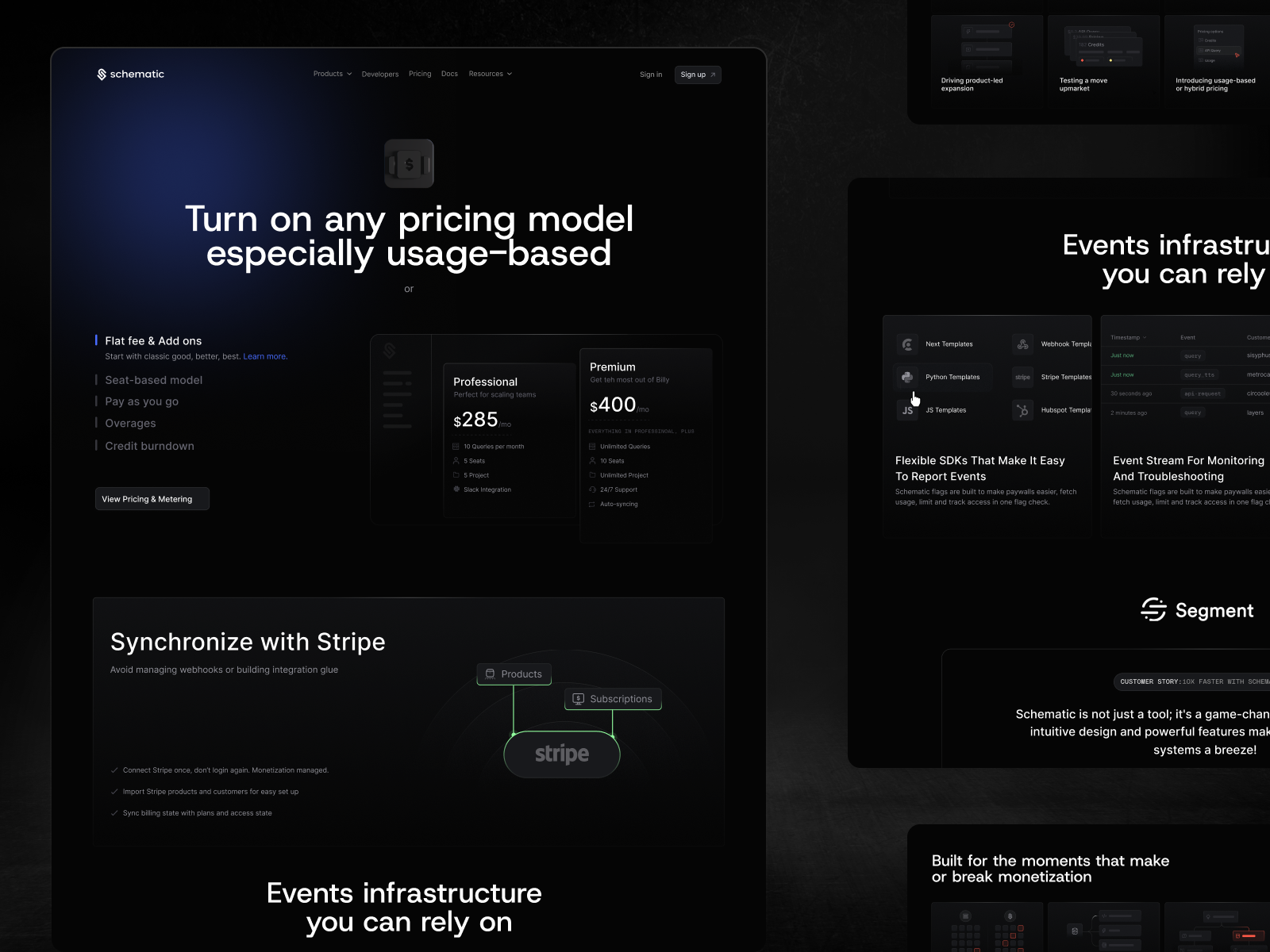 Conversion-focused landing page layout visual 2